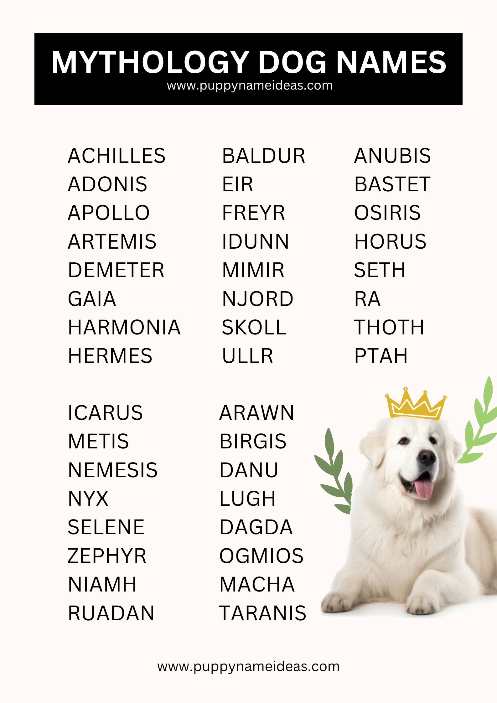 List Of Mythology Dog Names