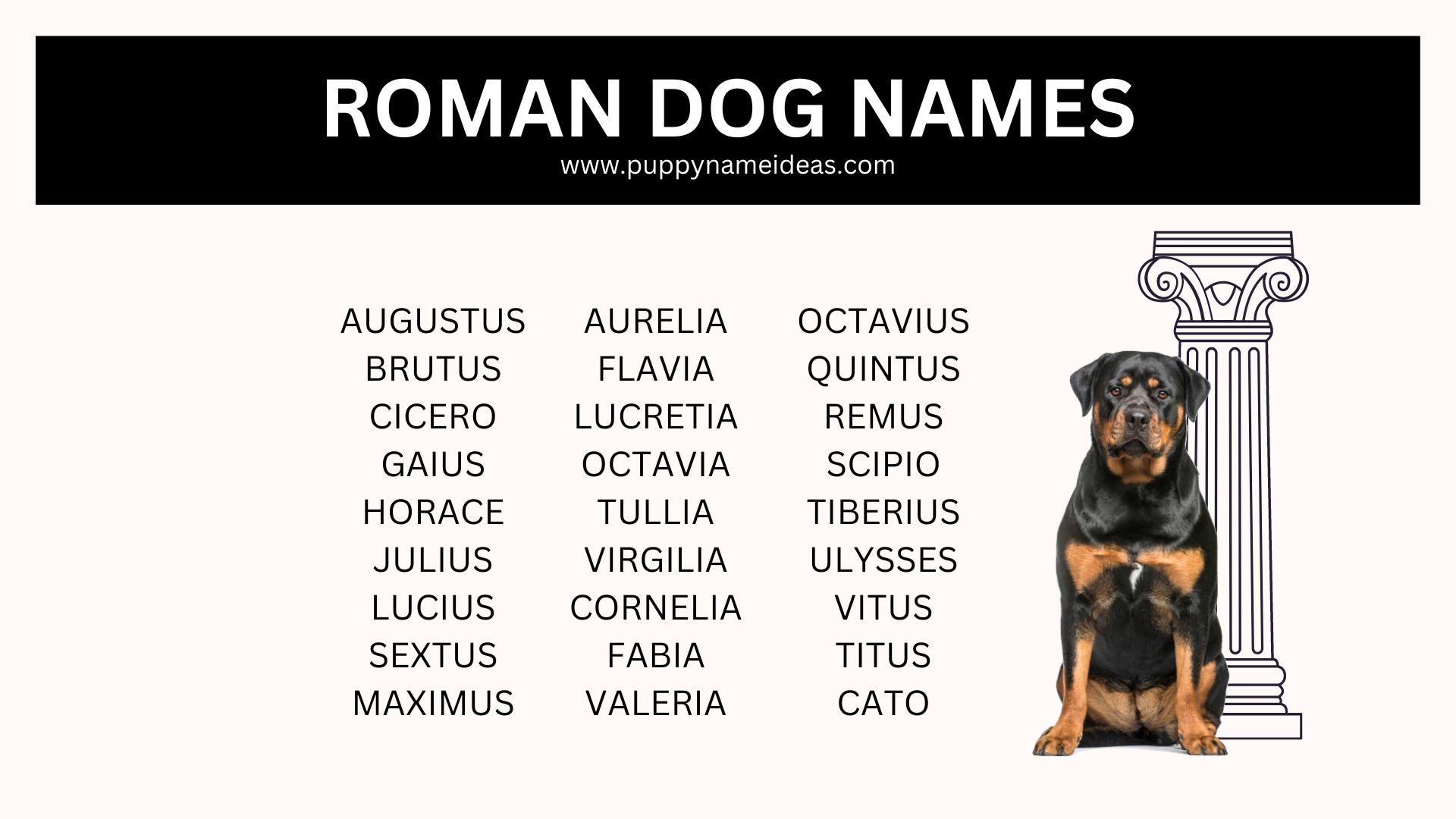 list of roman dog names