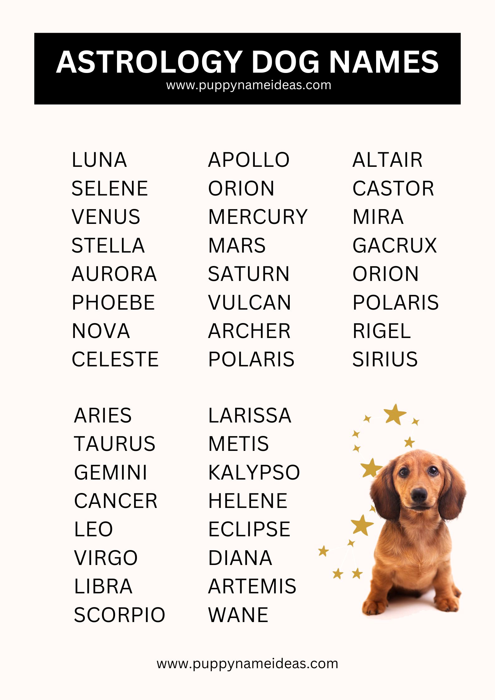 list of astrology dog names